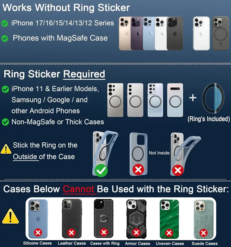 Zyvlor Foldable Magnetic Car Phone Holder